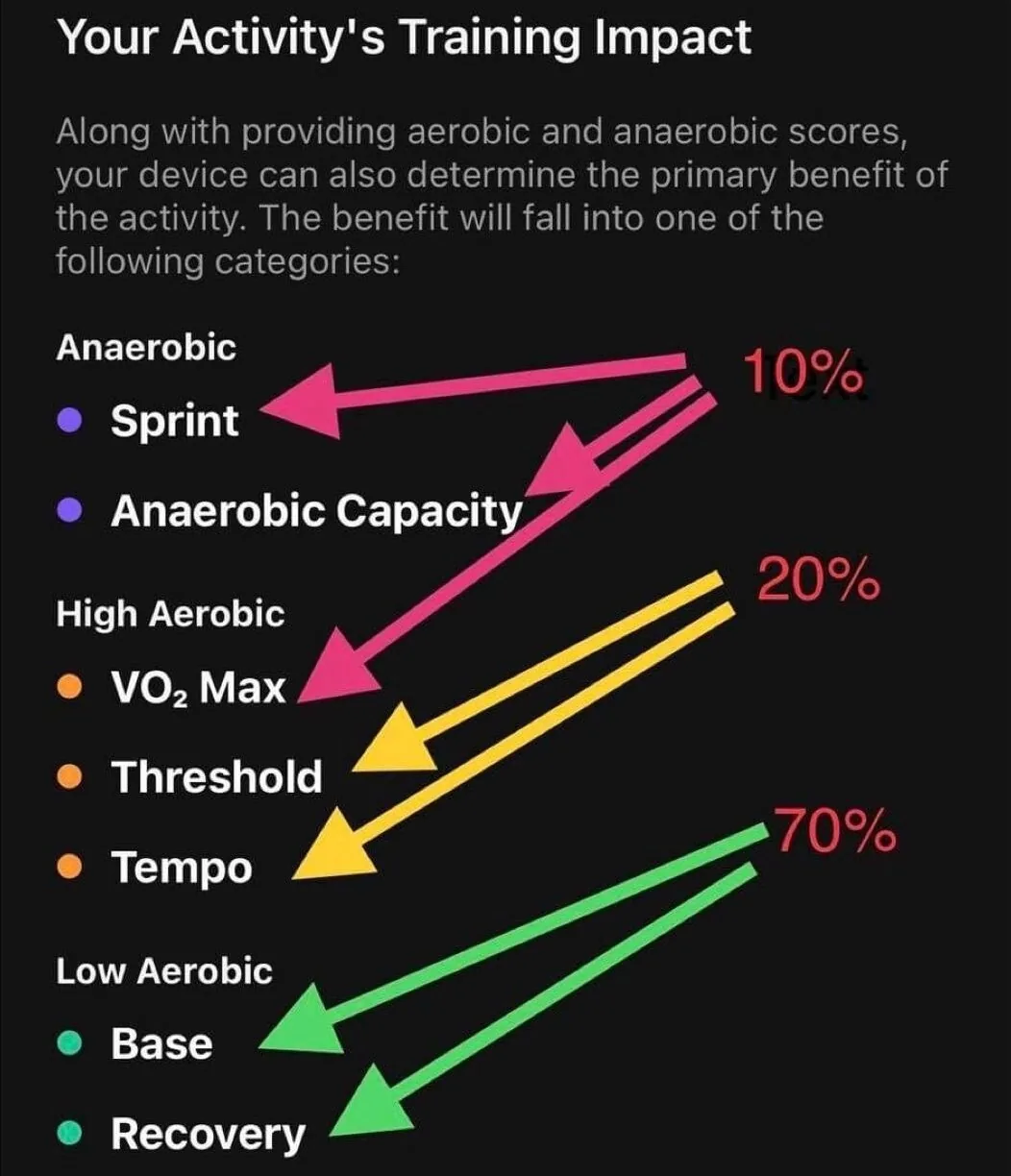 Ứng dụng Eisenhower Matrix ra sao?