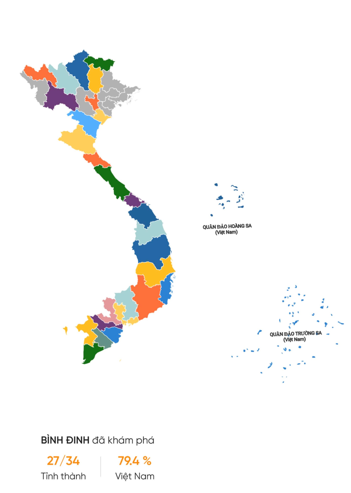 hành trình vẫn còn tiếp tục